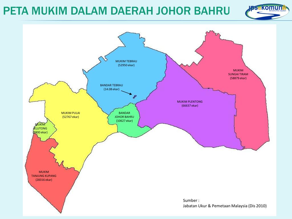 Plan Malaysia